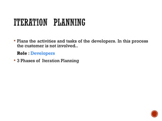  Plans the activities and tasks of the developers. In this process
the customer is not involved..
Role : Developers
 3 Phases of Iteration Planning
 