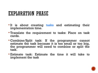  It is about creating tasks and estimating their
implementation time.
 Translate the requirement to tasks: Place on task
cards.
 Combine/Split task: If the programmer cannot
estimate the task because it is too small or too big,
the programmer will need to combine or split the
task.
 Estimate task: Estimate the time it will take to
implement the task
 