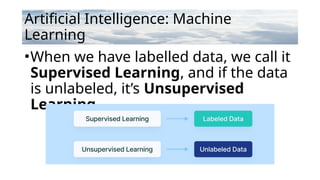Artificial Intelligence: Machine
Learning
•When we have labelled data, we call it
Supervised Learning, and if the data
is unlabeled, it’s Unsupervised
Learning.
 