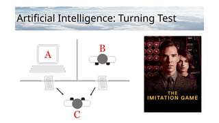 Artificial Intelligence: Turning Test
 