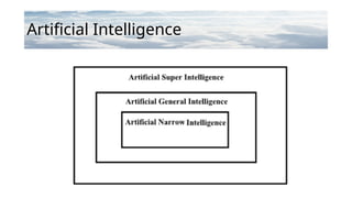 Artificial Intelligence
 
