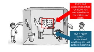 Rules and
associations that
ChatGPT has
extracted from
the millions of
chats.
But it really
doesn’t
understand
anything, it’s just
pattern matching.
 
