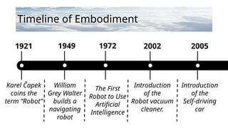 Timeline of Embodiment
1921
Karel Čapek
coins the
term “Robot”
1949
William
Grey Walter
builds a
navigating
robot
1972
The First
Robot to Use
Artificial
Intelligence
2002
Introduction
of the
Robot vacuum
cleaner.
2005
Introduction
of the
Self-driving
car
 