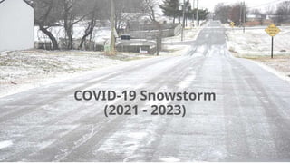 COVID-19 Snowstorm
(2021 - 2023)
 