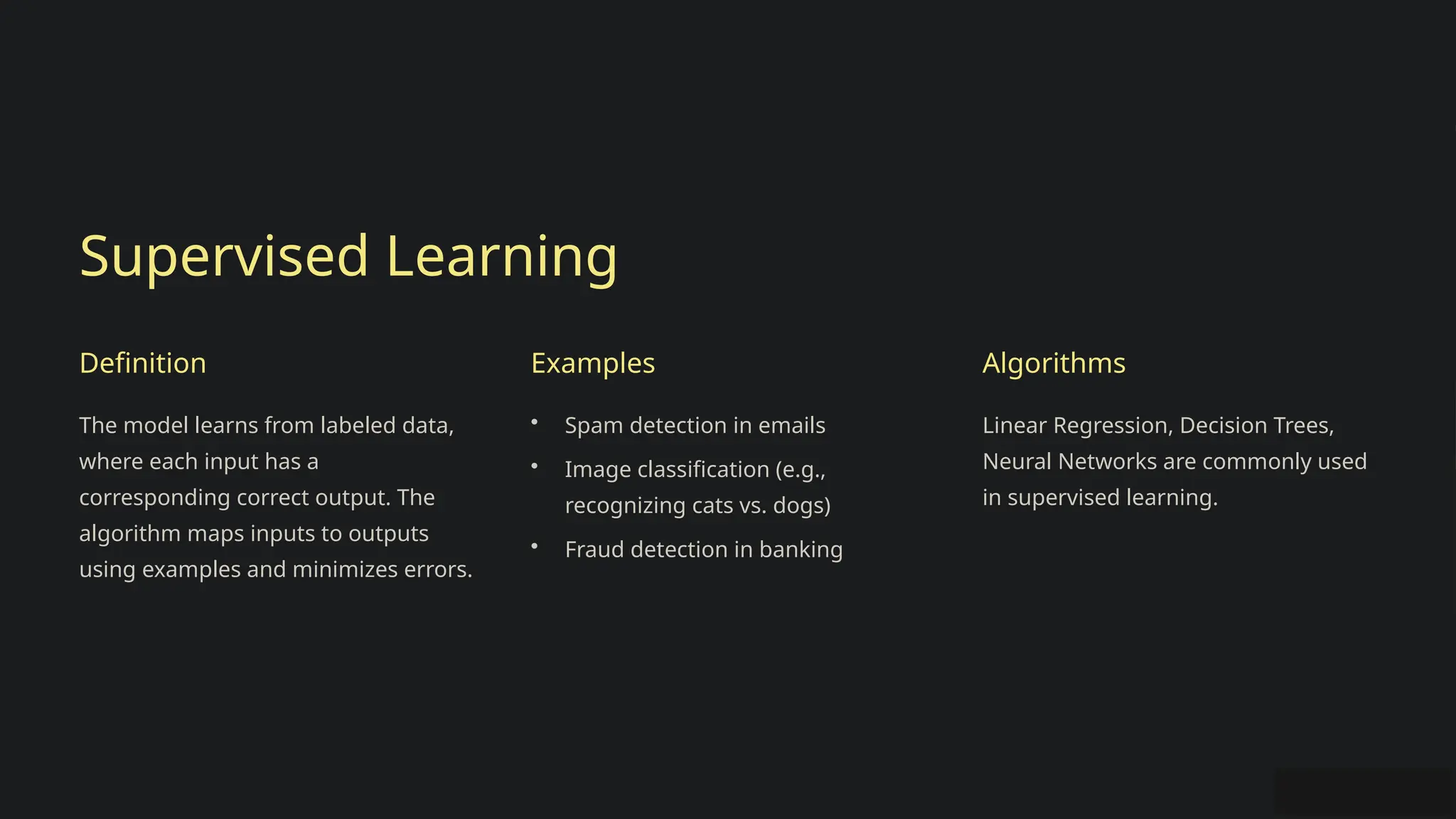 Supervised Learning
Definition
The model learns from labeled data,
where each input has a
corresponding correct output. The
algorithm maps inputs to outputs
using examples and minimizes errors.
Examples
• Spam detection in emails
• Image classification (e.g.,
recognizing cats vs. dogs)
• Fraud detection in banking
Algorithms
Linear Regression, Decision Trees,
Neural Networks are commonly used
in supervised learning.
 