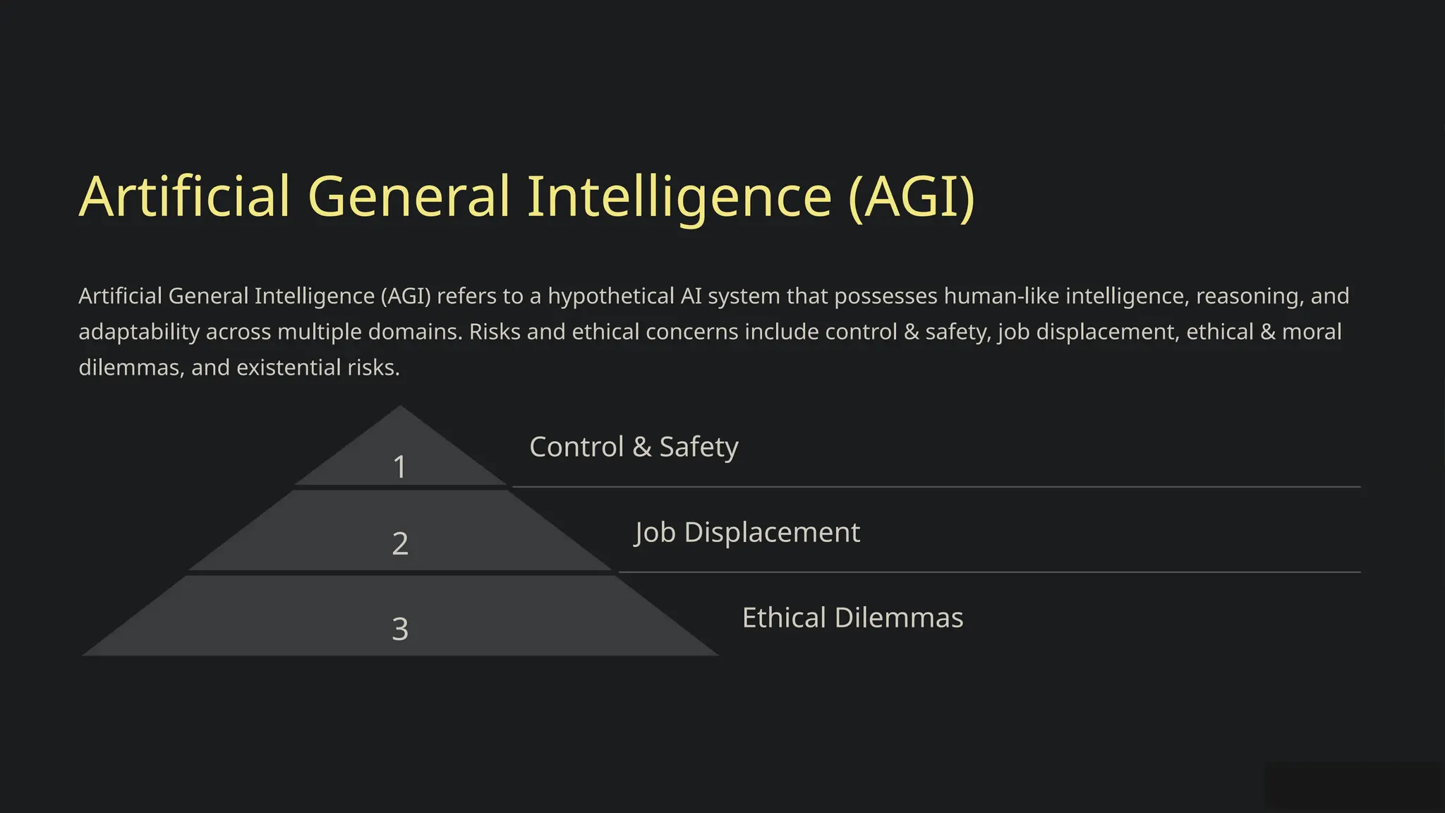 Artificial General Intelligence (AGI)
Artificial General Intelligence (AGI) refers to a hypothetical AI system that possesses human-like intelligence, reasoning, and
adaptability across multiple domains. Risks and ethical concerns include control & safety, job displacement, ethical & moral
dilemmas, and existential risks.
1
Control & Safety
2 Job Displacement
3 Ethical Dilemmas
 