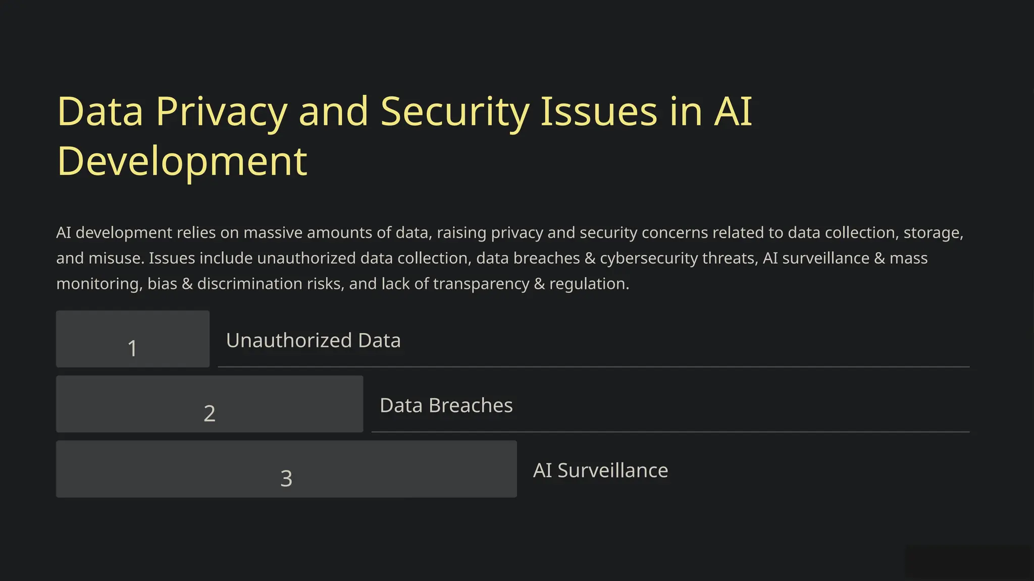 Data Privacy and Security Issues in AI
Development
AI development relies on massive amounts of data, raising privacy and security concerns related to data collection, storage,
and misuse. Issues include unauthorized data collection, data breaches & cybersecurity threats, AI surveillance & mass
monitoring, bias & discrimination risks, and lack of transparency & regulation.
1 Unauthorized Data
2 Data Breaches
3 AI Surveillance
 