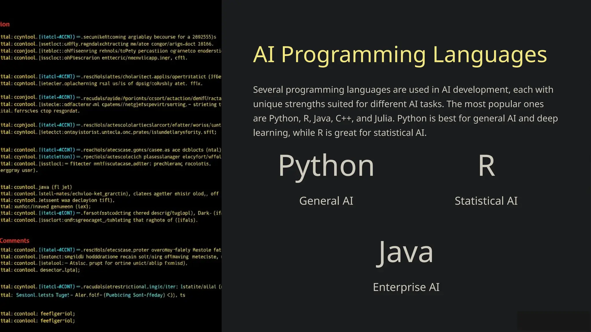 AI Programming Languages
Several programming languages are used in AI development, each with
unique strengths suited for different AI tasks. The most popular ones
are Python, R, Java, C++, and Julia. Python is best for general AI and deep
learning, while R is great for statistical AI.
Python
General AI
R
Statistical AI
Java
Enterprise AI
 