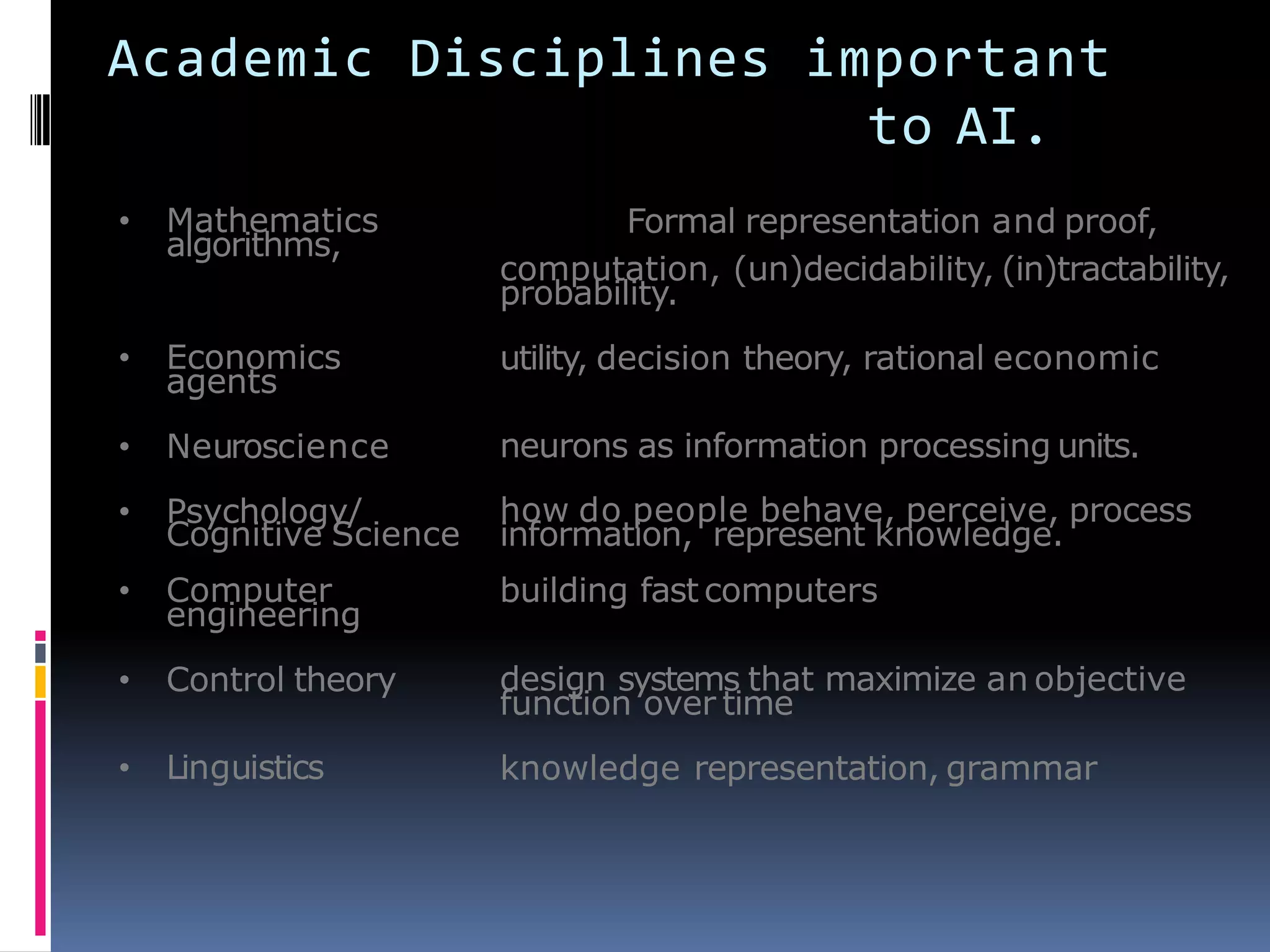Academic Disciplines important
to AI.
• Mathematics Formal representation and proof,
algorithms,
computation, (un)decidability, (in)tractability,
• Economics
probability.
utility, decision theory, rational economic
neurons as information processing units.
agents
• Neuroscience
• Psychology/ how do people behave, perceive, process
Cognitive Science
• Computer
information, represent knowledge.
building fast computers
engineering
• Control theory design systems that maximize an objective
• Linguistics
function over time
knowledge representation, grammar
 