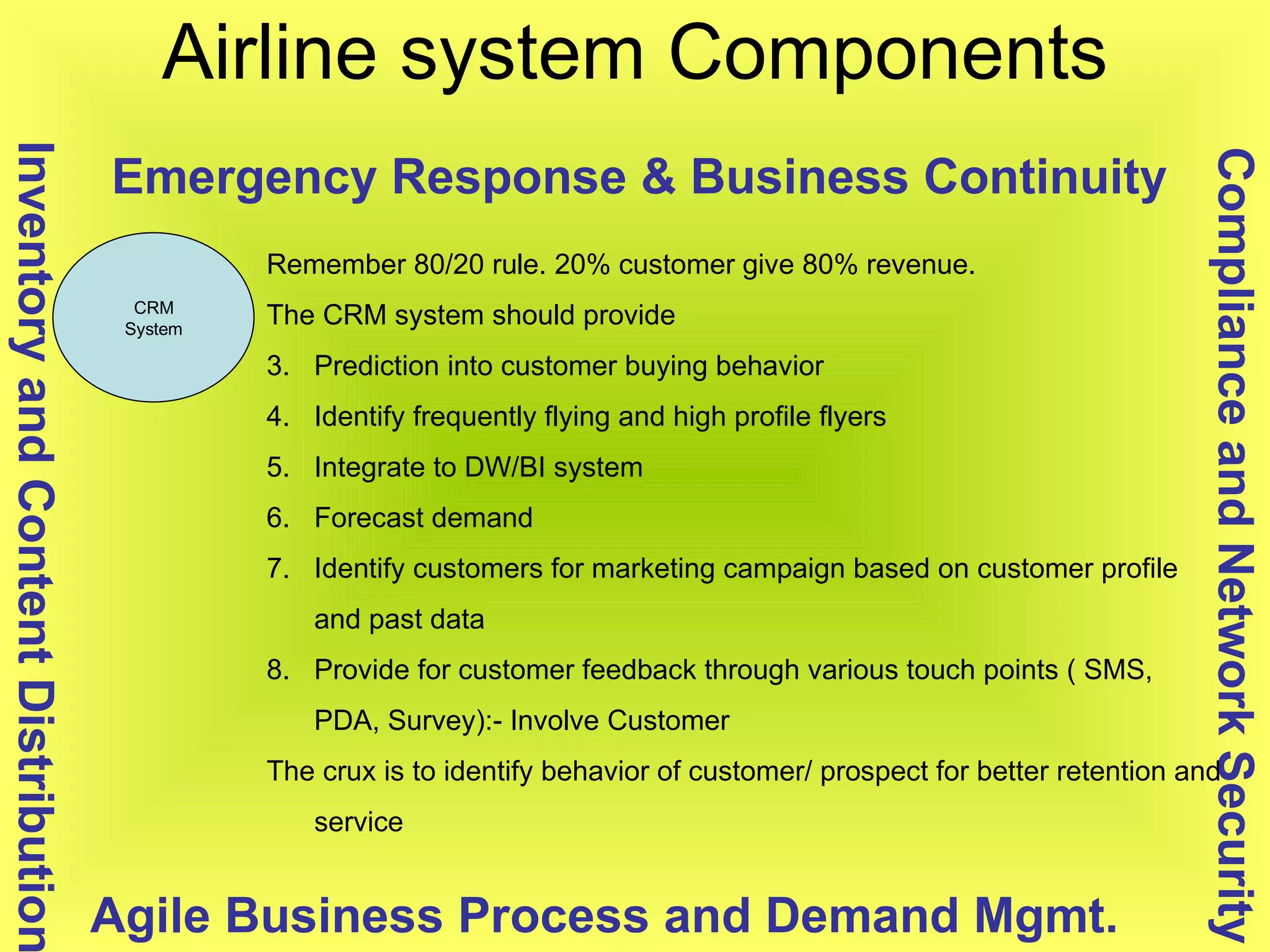Airline system Components CRM System Compliance and Network Security Inventory and Content Distribution Agile Business Process and Demand Mgmt. Emergency Response & Business Continuity Remember 80/20 rule. 20% customer give 80% revenue. The CRM system should provide Prediction into customer buying behavior Identify frequently flying and high profile flyers Integrate to DW/BI system Forecast demand  Identify customers for marketing campaign based on customer profile and past data Provide for customer feedback through various touch points ( SMS, PDA, Survey):- Involve Customer The crux is to identify behavior of customer/ prospect for better retention and service 