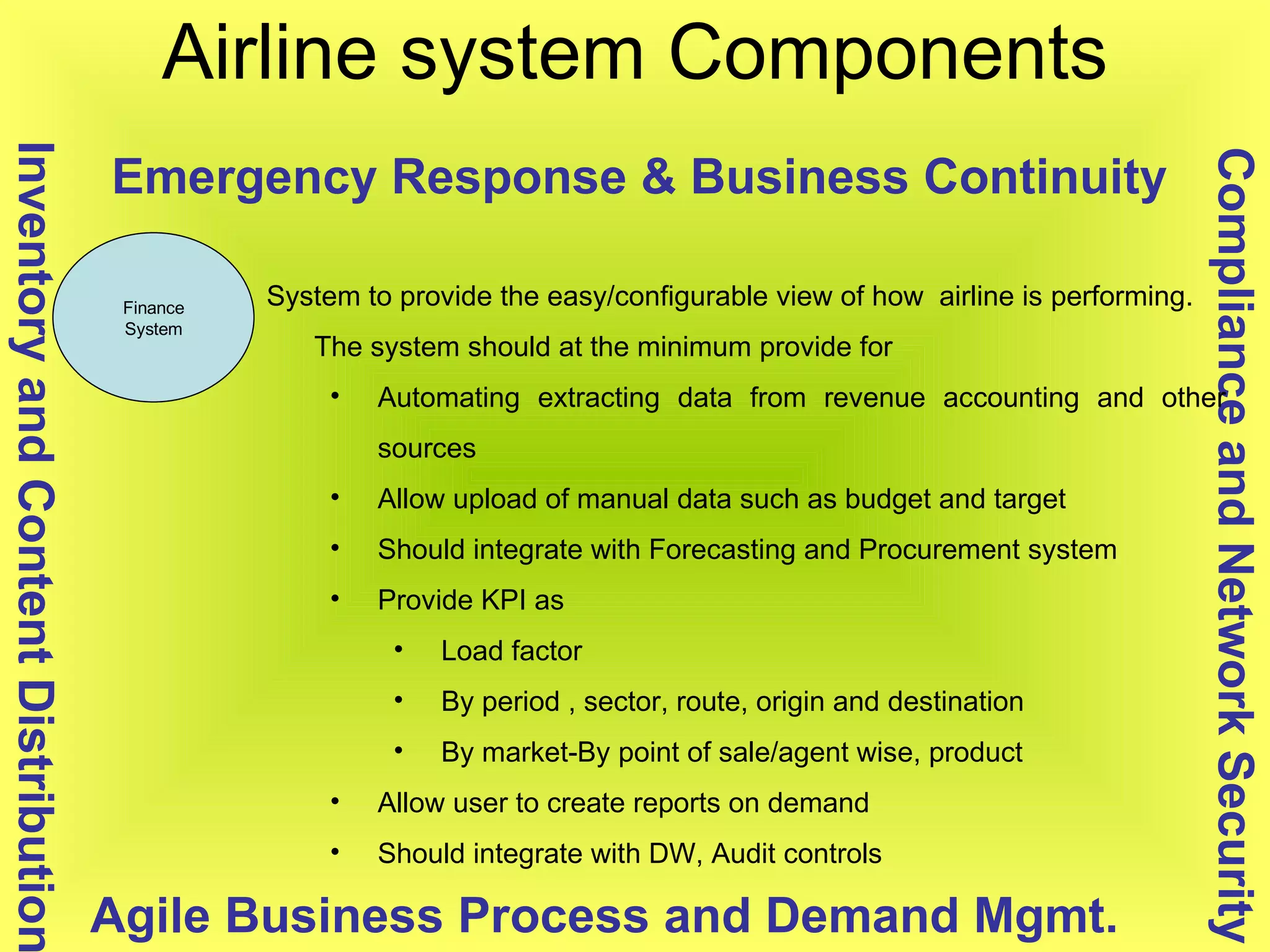 Airline system Components Finance System Compliance and Network Security Inventory and Content Distribution Agile Business Process and Demand Mgmt. Emergency Response & Business Continuity System to provide the easy/configurable view of how  airline is performing. The system should at the minimum provide for Automating extracting data from revenue accounting and other sources  Allow upload of manual data such as budget and target Should integrate with Forecasting and Procurement system  Provide KPI as Load factor By period , sector, route, origin and destination By market-By point of sale/agent wise, product  Allow user to create reports on demand  Should integrate with DW, Audit controls 