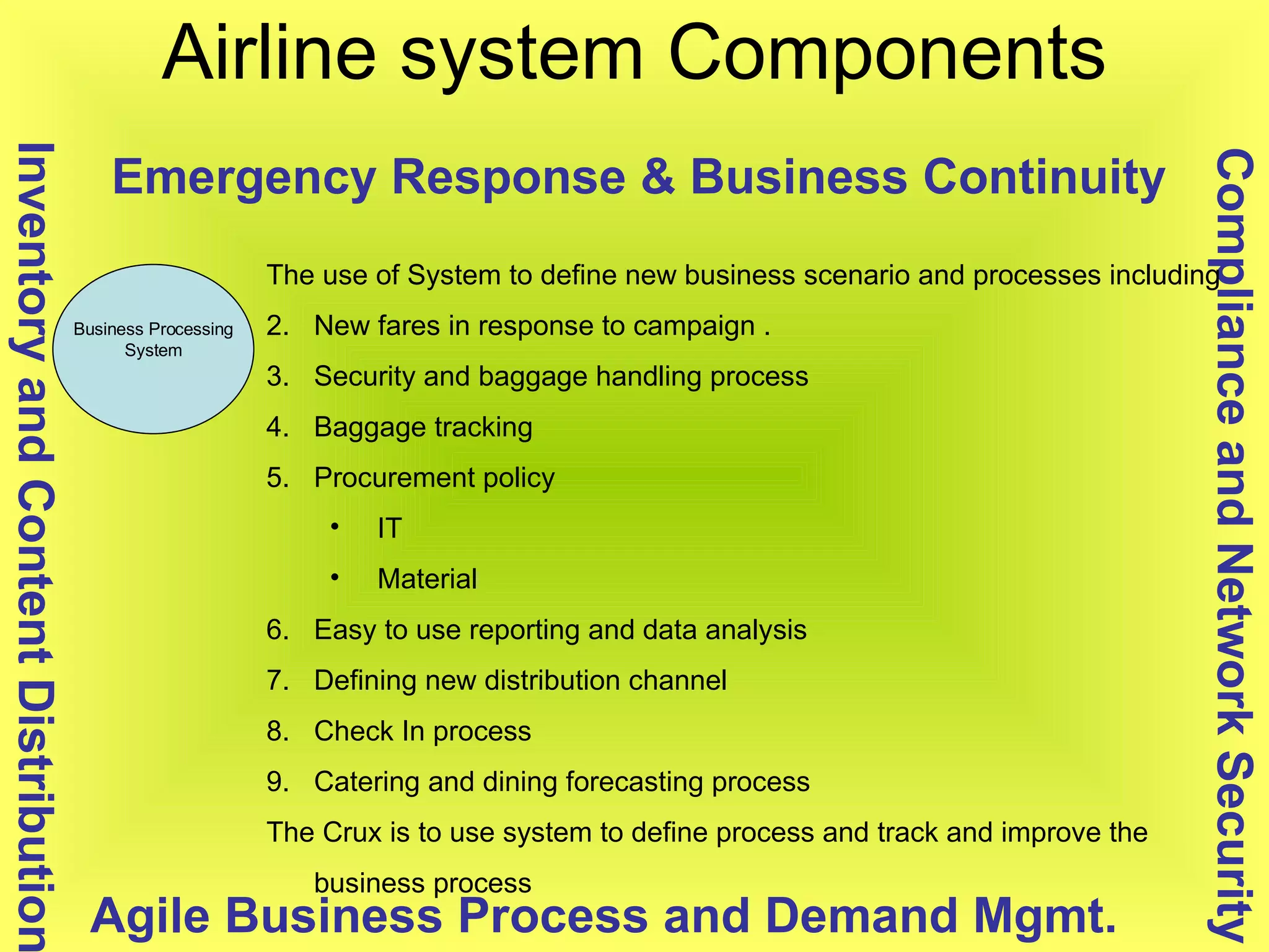 Airline system Components Business Processing System Compliance and Network Security Inventory and Content Distribution Agile Business Process and Demand Mgmt. Emergency Response & Business Continuity The use of System to define new business scenario and processes including New fares in response to campaign . Security and baggage handling process Baggage tracking  Procurement policy  IT Material Easy to use reporting and data analysis  Defining new distribution channel Check In process Catering and dining forecasting process The Crux is to use system to define process and track and improve the business process  