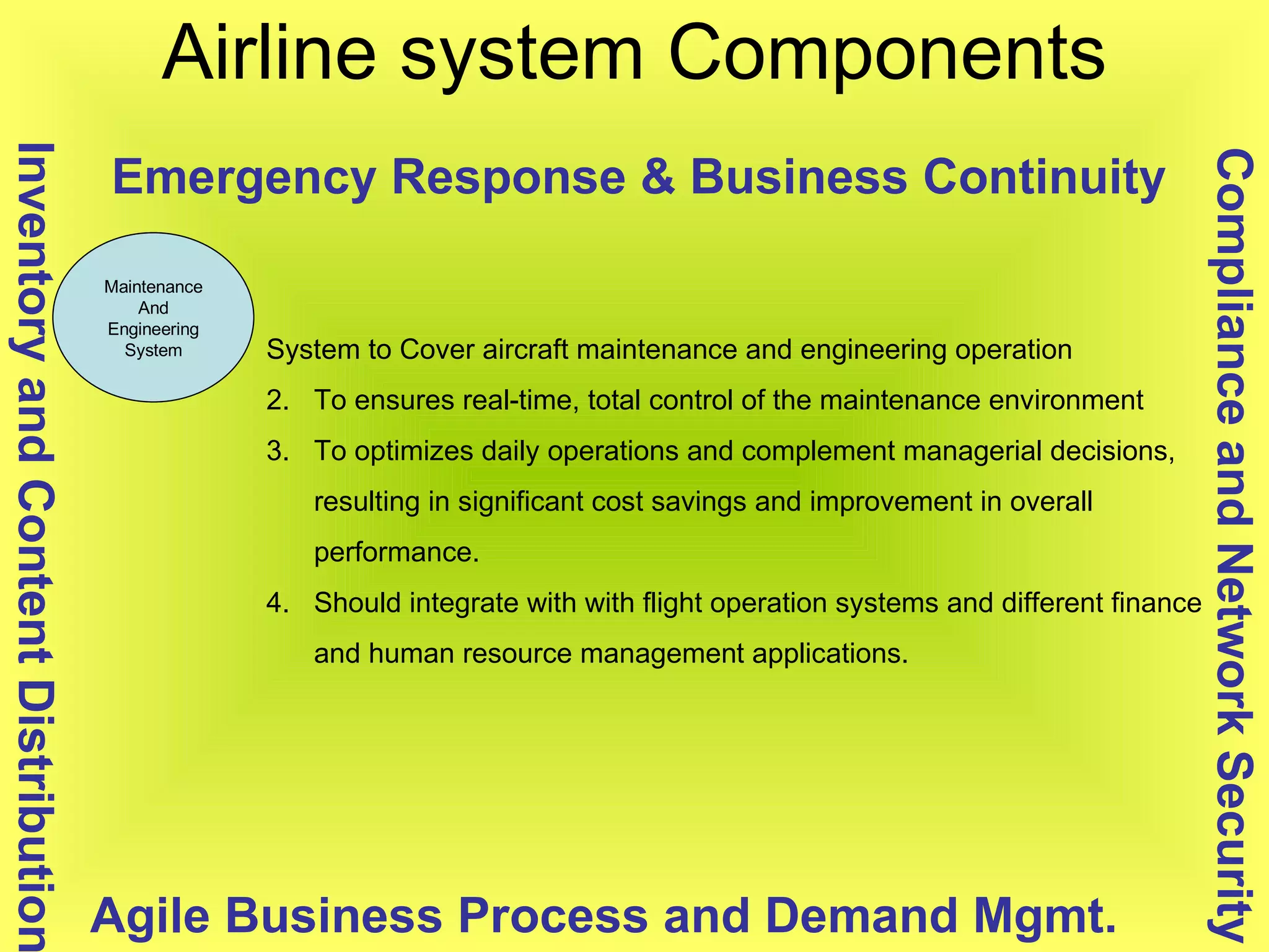 Airline system Components Maintenance And Engineering System Compliance and Network Security Inventory and Content Distribution Agile Business Process and Demand Mgmt. Emergency Response & Business Continuity System to Cover aircraft maintenance and engineering operation To ensures real-time, total control of the maintenance environment  To optimizes daily operations and complement managerial decisions, resulting in significant cost savings and improvement in overall performance.  Should integrate with with flight operation systems and different finance and human resource management applications.  