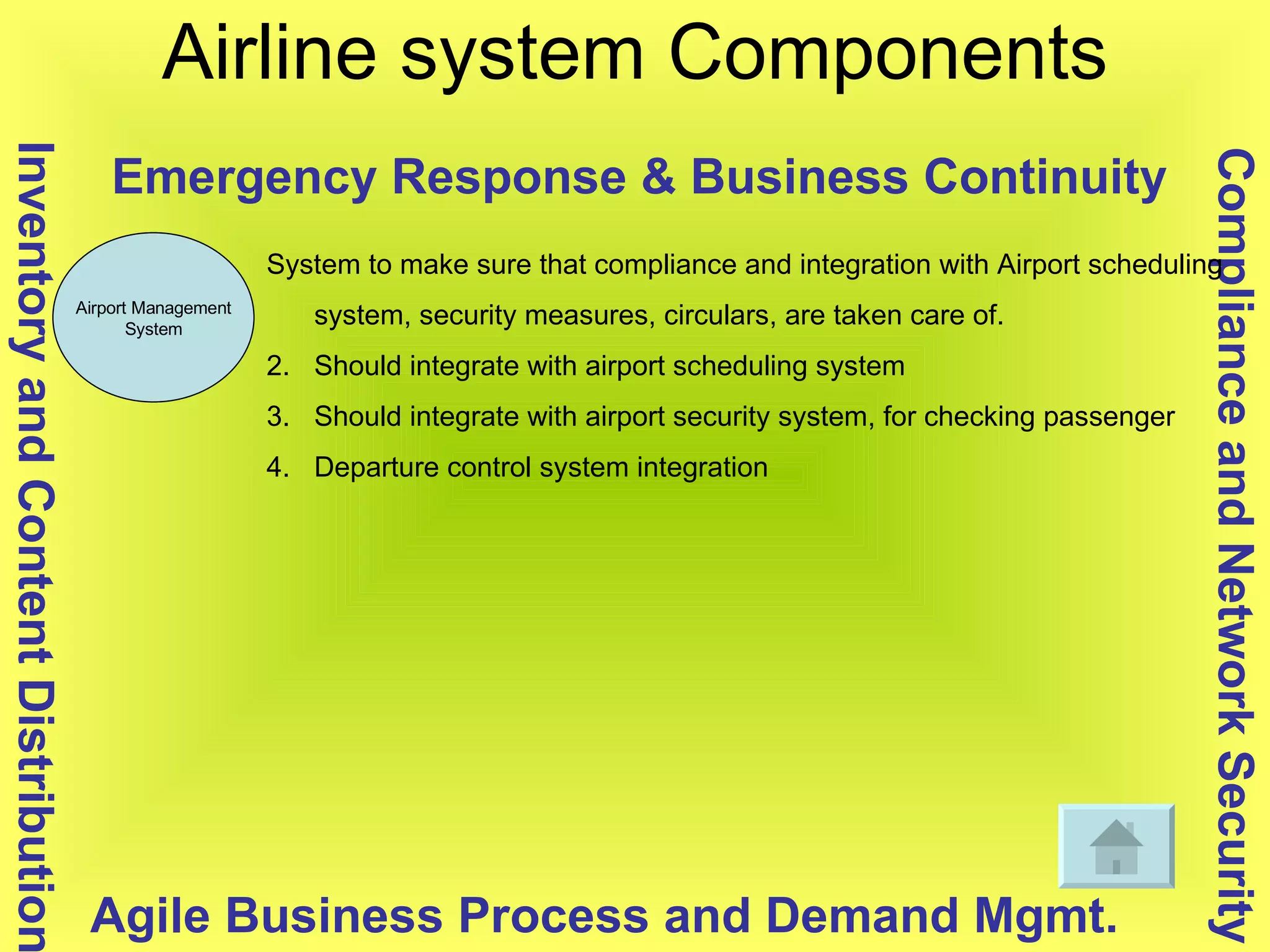 Airline system Components Airport Management System Compliance and Network Security Inventory and Content Distribution Agile Business Process and Demand Mgmt. Emergency Response & Business Continuity System to make sure that compliance and integration with Airport scheduling system, security measures, circulars, are taken care of. Should integrate with airport scheduling system Should integrate with airport security system, for checking passenger Departure control system integration  