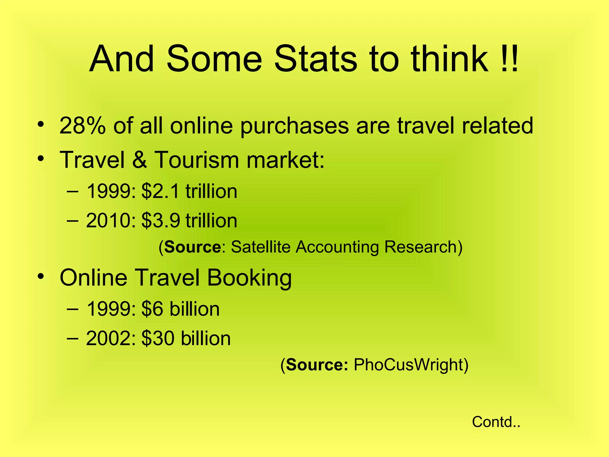 And Some Stats to think !! 28% of all online purchases are travel related Travel & Tourism market: 1999: $2.1 trillion 2010: $3.9 trillion ( Source : Satellite Accounting Research) Online Travel Booking 1999: $6 billion 2002: $30 billion ( Source:  PhoCusWright) Contd.. 