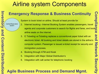Airline system Components Central Reservation System Compliance and Network Security Inventory and Content Distribution Agile Business Process and Demand Mgmt. Emergency Response & Business Continuity System to book ticket on airline. Should at least provide for  Internet booking:- Internet Booking System enables passengers, travel agents and corporate customers to search for flights and fares, and book airline seats on the internet. E Ticketing:-e-Ticketing replaces a conventional paper ticket with an electronic ticket. All booking and ticket details are stored in the airline’s computer system. Passenger is issued e-ticket receipt for security and immigration purposes. Booking through ATM and Kiosk Integration with Major Global Distribution’s Integration with call center for telephonic booking 