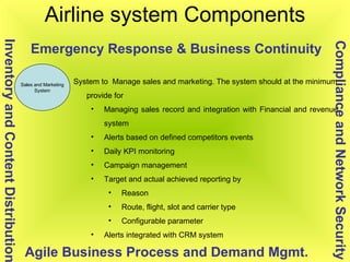 Airline system Components Sales and Marketing System Compliance and Network Security Inventory and Content Distribution Agile Business Process and Demand Mgmt. Emergency Response & Business Continuity System to  Manage sales and marketing. The system should at the minimum provide for Managing sales record and integration with Financial and revenue system Alerts based on defined competitors events Daily KPI monitoring Campaign management Target and actual achieved reporting by Reason Route, flight, slot and carrier type Configurable parameter Alerts integrated with CRM system 
