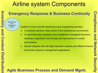 Airline system Components Maintenance And Engineering System Compliance and Network Security Inventory and Content Distribution Agile Business Process and Demand Mgmt. Emergency Response & Business Continuity System to Cover aircraft maintenance and engineering operation To ensures real-time, total control of the maintenance environment  To optimizes daily operations and complement managerial decisions, resulting in significant cost savings and improvement in overall performance.  Should integrate with with flight operation systems and different finance and human resource management applications.  