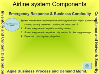 Airline system Components Airport Management System Compliance and Network Security Inventory and Content Distribution Agile Business Process and Demand Mgmt. Emergency Response & Business Continuity System to make sure that compliance and integration with Airport scheduling system, security measures, circulars, are taken care of. Should integrate with airport scheduling system Should integrate with airport security system, for checking passenger Departure control system integration  
