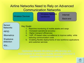 Airline Networks Need to Rely on Advanced Communication Networks Key Goals: Real-time monitoring of mobile assets and cargo Increased operational accuracy  Higher transport efficiencies  VoIP, IP-based video surveillance to improve safety  while reducing communication costs Enabling flexible deployments of new workforce applications and customer   services Optimized Mobile Workforce efficiencies are instrumental to enhance mobile assets utilization & improve the customer service  Internet Back-end Wireless Devices Wireless Network  backbone Sensor Networks RFID Biometrics Explosive detection Etc… 