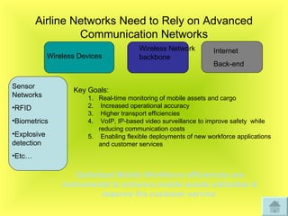 Airline Networks Need to Rely on Advanced Communication Networks <ul><li>Key Goals: </li></ul><ul><ul><li>Real-time monito...