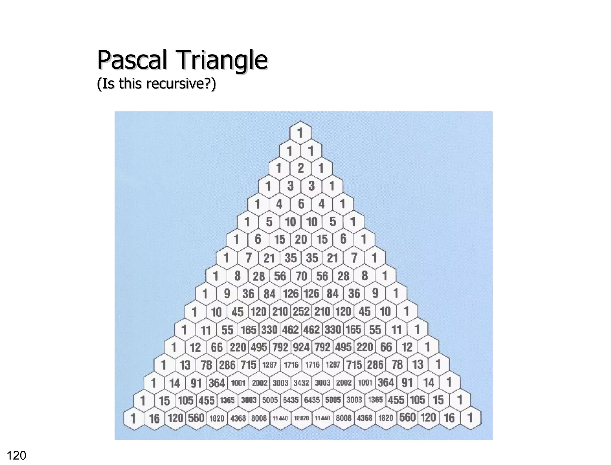 Pascal Triangle (Is this recursive?) 