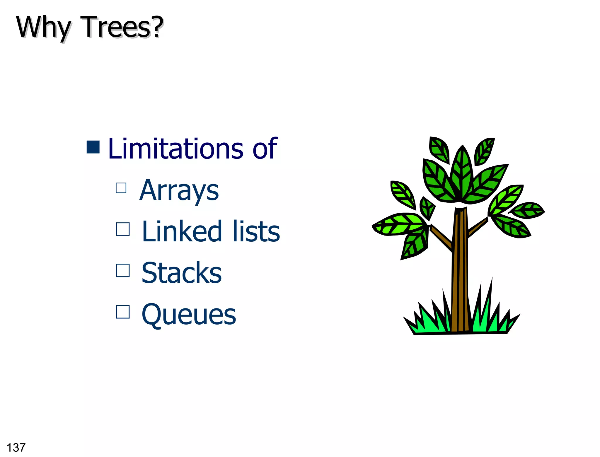 Why Trees? Limitations of  Arrays Linked lists Stacks Queues 
