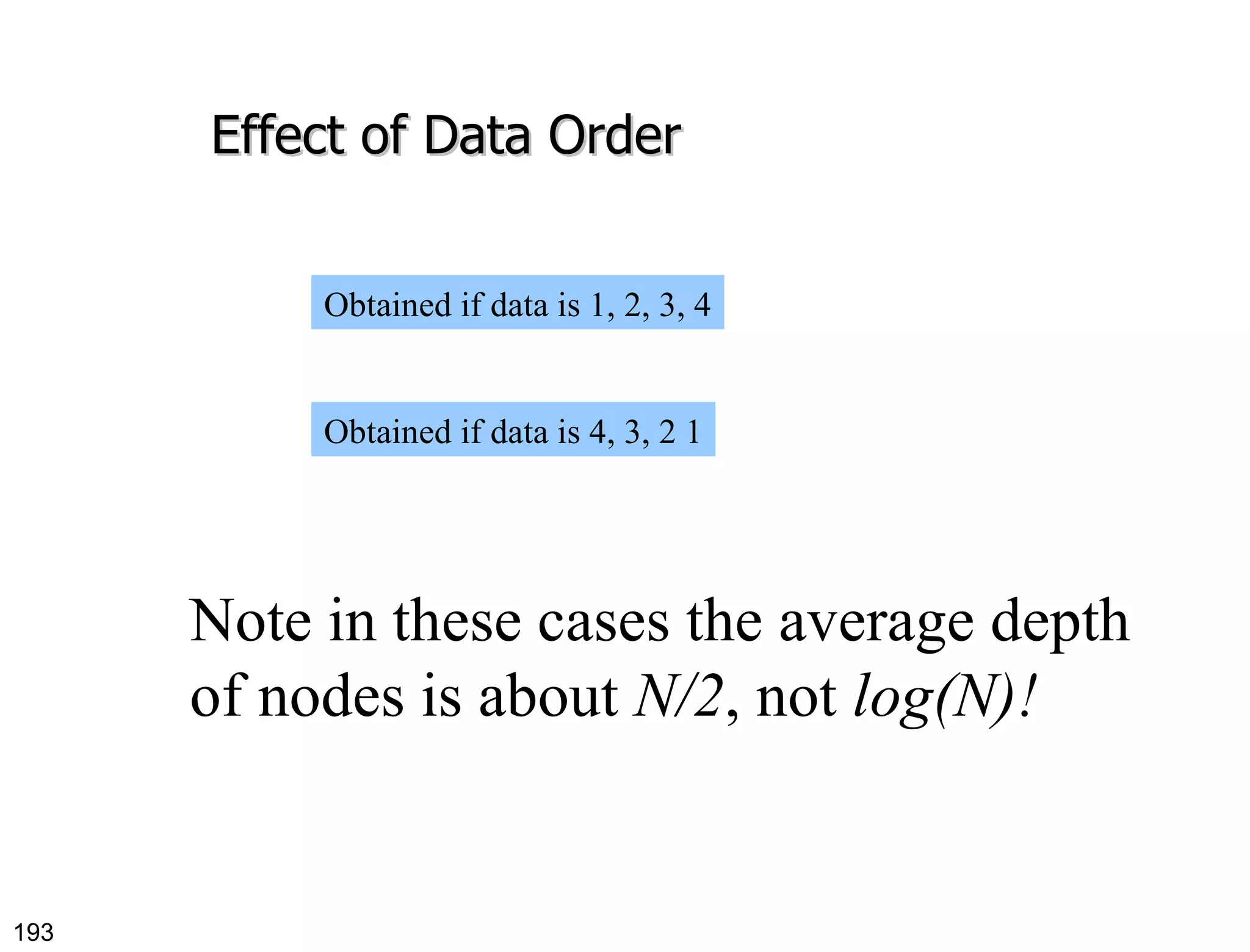 Effect of Data Order Obtained if data is 4, 3, 2 1 Obtained if data is 1, 2, 3, 4 Note in these cases the average depth of nodes is about  N/2 , not  log(N)! 