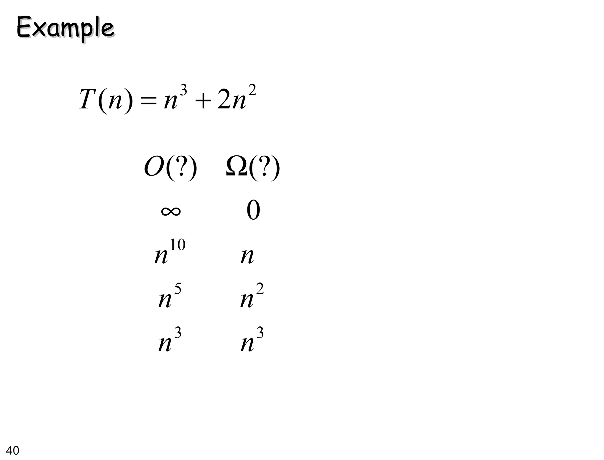 Example  