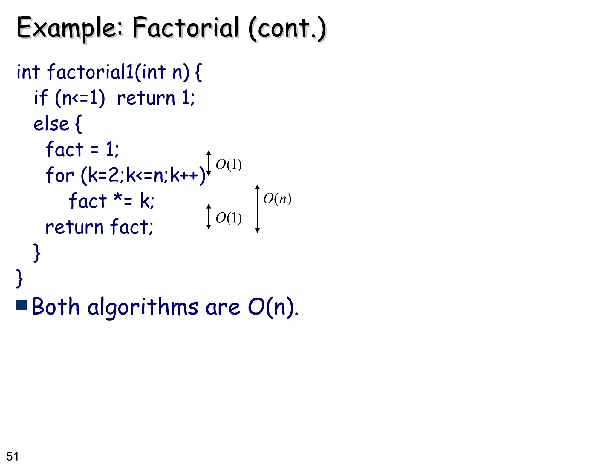 Example: Factorial (cont.) int factorial1(int n) { if (n<=1)  return 1; else { fact = 1; for (k=2;k<=n;k++)  fact *= k; return fact; } } Both algorithms are O(n). 