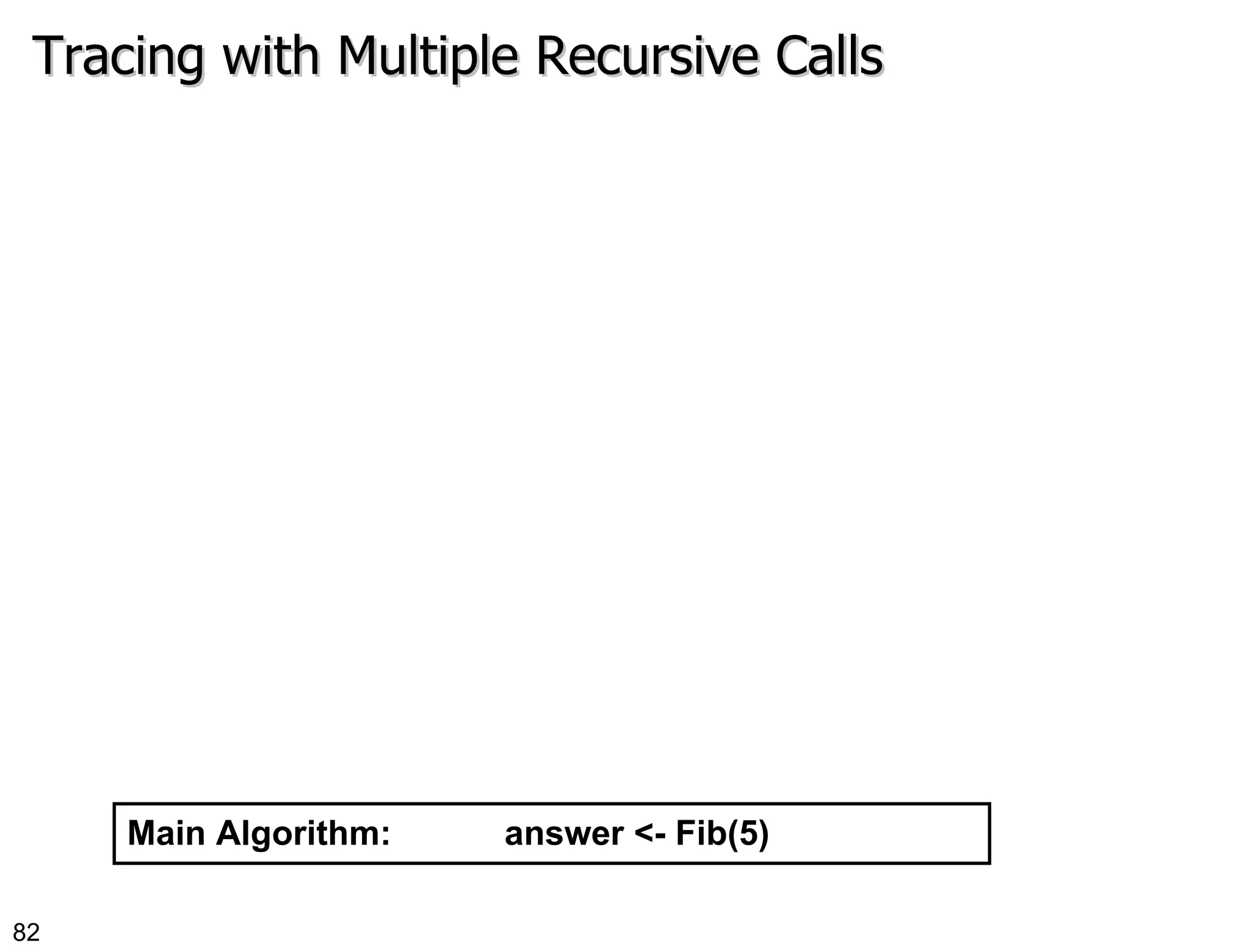 Tracing with Multiple Recursive Calls Main Algorithm:  answer <- Fib(5) 