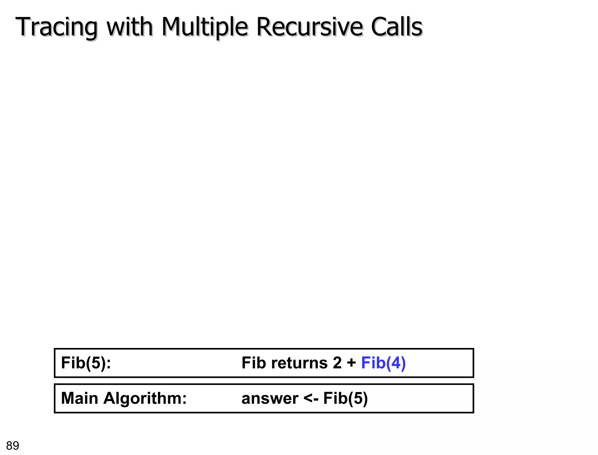 Tracing with Multiple Recursive Calls Main Algorithm:  answer <- Fib(5) Fib(5):  Fib returns 2 +  Fib(4) 