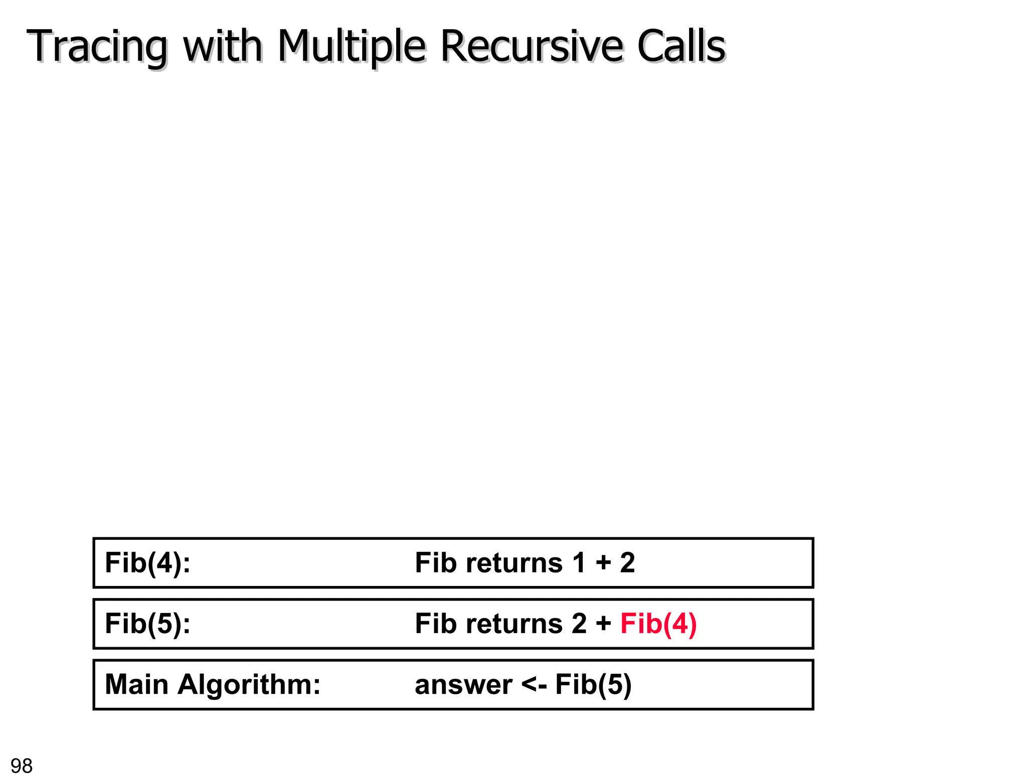 Tracing with Multiple Recursive Calls Main Algorithm:  answer <- Fib(5) Fib(5):  Fib returns 2 +  Fib(4) Fib(4):  Fib returns 1 + 2 
