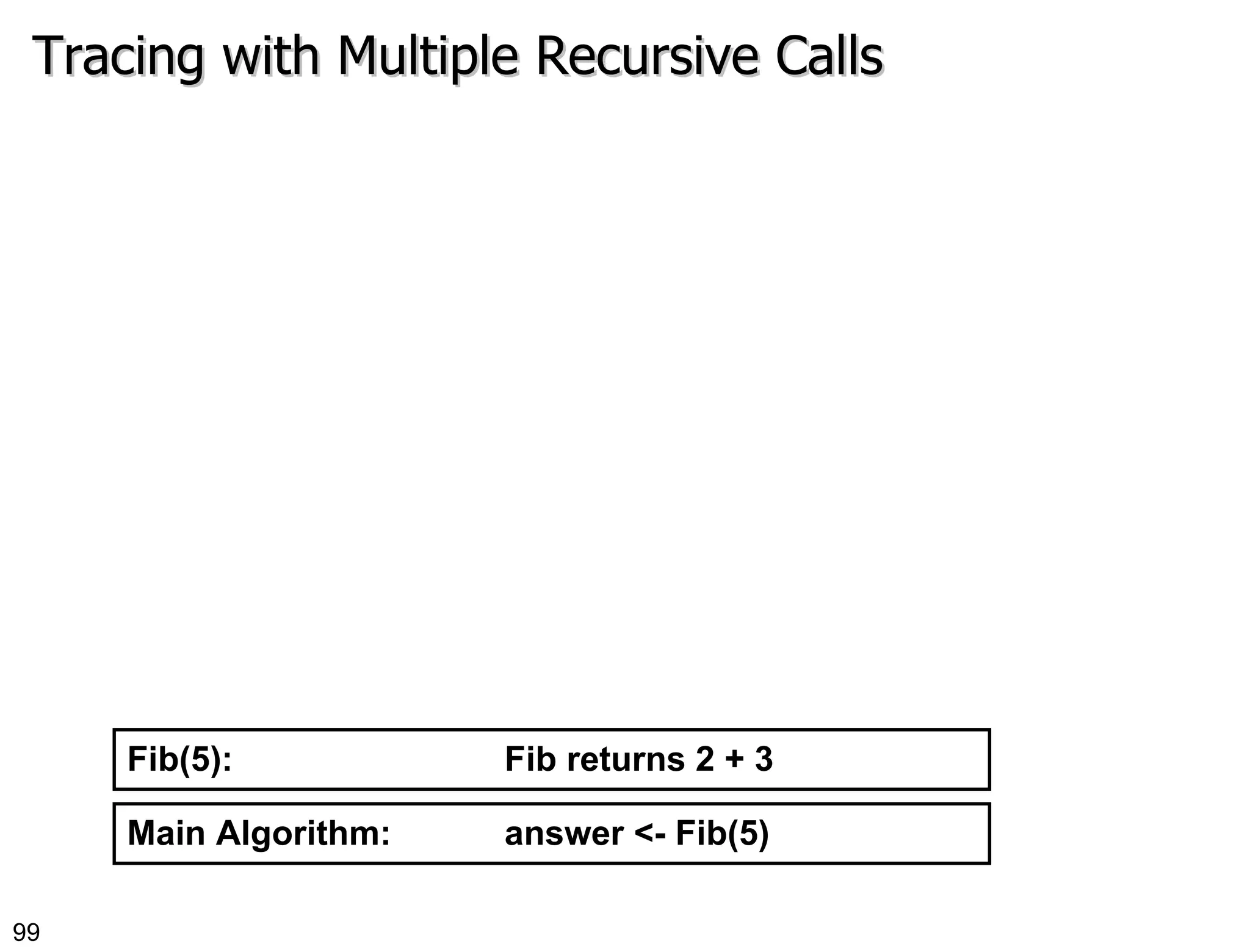 Tracing with Multiple Recursive Calls Main Algorithm:  answer <- Fib(5) Fib(5):  Fib returns 2 + 3 