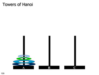 Towers of Hanoi B C A 