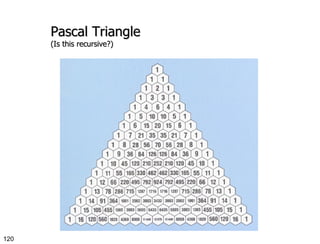 Pascal Triangle (Is this recursive?) 