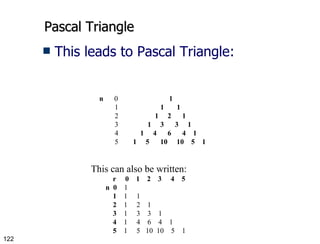 Pascal Triangle This leads to Pascal Triangle: n      0                             1              1                        1       1              2                     1     2      1              3                 1     3      3     1              4             1     4      6      4    1              5         1     5      10     10    5    1 This can also be written:              r     0    1    2    3     4    5          n  0     1              1     1     1              2     1     2    1              3     1     3    3    1              4     1     4    6    4    1              5     1     5   10  10    5    1 