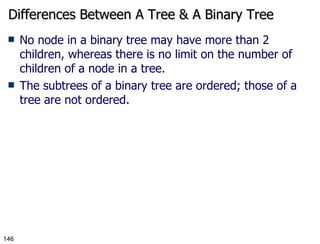 Differences Between A Tree & A Binary Tree No node in a binary tree may have more than 2 children, whereas there is no limit on the number of children of a node in a tree. The subtrees of a binary tree are ordered; those of a tree are not ordered. 