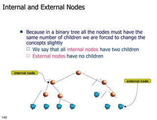 Internal and External Nodes Because in a binary tree all the nodes must have the same number of children we are forced to change the concepts slightly We say that all  internal nodes  have two children External nodes  have no children internal node external node 