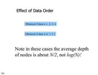 Effect of Data Order Obtained if data is 4, 3, 2 1 Obtained if data is 1, 2, 3, 4 Note in these cases the average depth of nodes is about  N/2 , not  log(N)! 