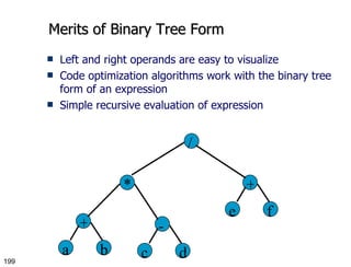 Merits of Binary Tree Form Left and right operands are easy to visualize Code optimization algorithms work with the binary tree form of an expression Simple recursive evaluation of expression + a b - c d + e f * / 