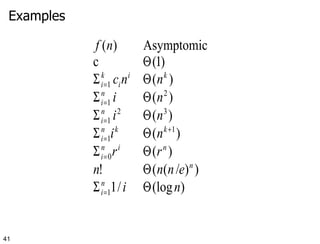 Examples 