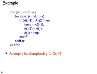 Example for (i=1; i<n-1; i++) for (j=n; j>= i+1;  j--) if (A(j-1) > A(j)) then temp = A(j-1); A(j-1) = A(j); A(j) = tmp; endif endfor endfor Asymptotic Complexity is O(n 2 ) 