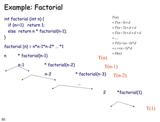 Example: Factorial  int factorial (int n) { if (n<=1)  return 1; else  return n * factorial(n-1); } factorial (n) = n*n-1*n-2* … *1 n  * factorial(n-1) n-1  * factorial(n-2) n-2  * factorial(n-3) … 2  *factorial(1)  T(n) T(n-1) T(n-2) T(1) 