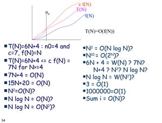 T(N)=6N+4 : n0=4 and c=7, f(N)=N T(N)=6N+4 <= c f(N) = 7N for N>=4 7N+4 = O(N) 15N+20 = O(N) N 2 =O(N)? N log N = O(N)? N log N = O(N 2 )? T(N) f(N) c f(N) n 0 T(N)=O(f(N)) N 2  = O(N log N)? N 10  = O(2 N )? 6N + 4 = W(N) ? 7N?  N+4 ? N 2 ? N log N? N log N = W(N 2 )? 3 = O(1) 1000000=O(1) Sum i = O(N)? 