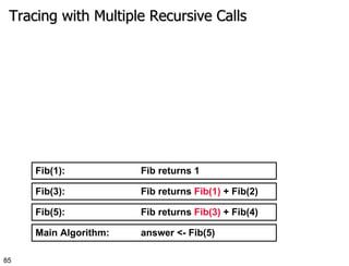 Tracing with Multiple Recursive Calls Main Algorithm:  answer <- Fib(5) Fib(5):  Fib returns  Fib(3)  + Fib(4) Fib(3):  Fib returns  Fib(1)  + Fib(2) Fib(1):  Fib returns 1 