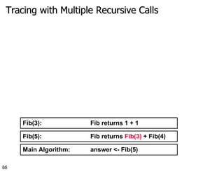 Tracing with Multiple Recursive Calls Main Algorithm:  answer <- Fib(5) Fib(5):  Fib returns  Fib(3)  + Fib(4) Fib(3):  Fib returns 1 + 1 