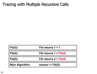 Tracing with Multiple Recursive Calls Main Algorithm:  answer <- Fib(5) Fib(5):  Fib returns 2 +  Fib(4) Fib(4):  Fib returns 1 +  Fib(3) Fib(3):  Fib returns 1 + 1 