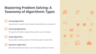 Mastering Problem Solving: A
Taxonomy of Algorithmic Types
Sorting Algorithms
Organize data in a specific order. Examples include bubble sort and quicksort.
Searching Algorithms
Find specific items within a dataset. Binary search is a prime example.
Graph Algorithms
Solve problems involving networks. Think shortest path or network flow.
Geometric Algorithms
Deal with spatial data and shapes. Used in computer graphics and robotics.
 
