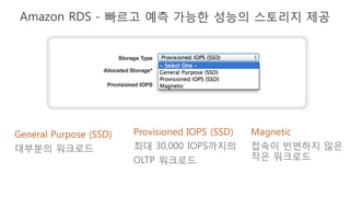 Amazon RDS - 빠르고 예측 가능한 성능의 스토리지 제공
General Purpose (SSD)
대부분의 워크로드
Provisioned IOPS (SSD)
최대 30,000 IOPS까지의
OLTP 워크로드
Magnetic
접속이 빈번하지 않은
작은 워크로드
 